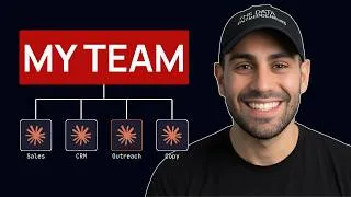 Thumbnail: The 8 Claude Skills Running My Business