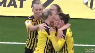 Thumbnail: Johanna Rytting Kaneryd | Skills & Goals
