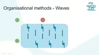 Thumbnail: Teaching from poolside