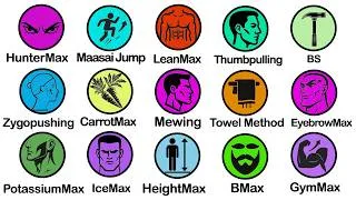 Thumbnail: Every Looksmaxxing Method Explained In 7 Minutes