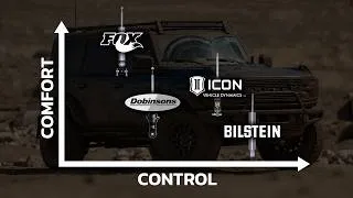 Thumbnail: Sweet Spot Shocks  - Bronco Suspension Buyer's Guide Part 3