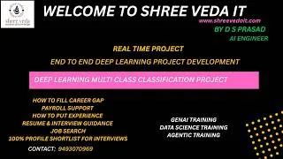 Thumbnail: deep learning project #python #pythonprogramming #datascience #genai #agenticai
