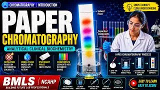 Thumbnail: Paper Chromatography Explained | Analytical Clinical Biochemistry | BMLS