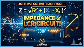 Thumbnail: Series LCR Circuit Impedance Calculation