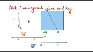 Thumbnail: Point, Line Segment, Line and Ray | Ganit Prakash Class 6 Chapter 2 | Elementary Geometry