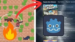 Thumbnail: Trying to achieve the ultimate game dev dream!