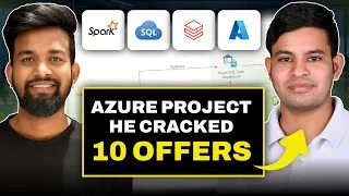Thumbnail: End-To-End Azure Data Engineering Project | Retail Data Pipeline | Databricks | ADF