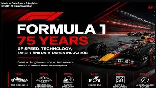 Thumbnail: STQD6124 Formula 1: 75 Years of Speed, Technology, Safety and Data-Driven Innovation