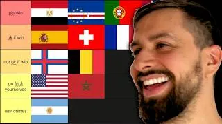 Thumbnail: How much I'd like to see each remaining World Cup Team Win: