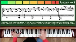 Thumbnail: 8 Levels of Mozart