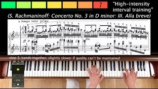 Thumbnail: 8 Levels of Practice