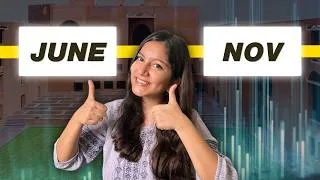 Thumbnail: 6 Months to CAT 2026 ➤ June-Nov CAT Preparation Strategy