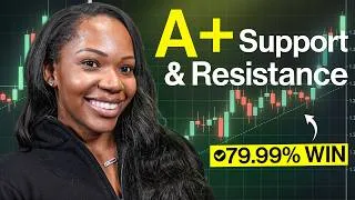 Thumbnail: How I Made $48,000 Last Month Trading Options Using Support and Resistance