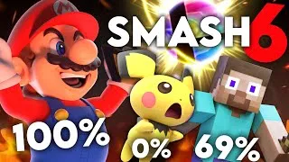 Thumbnail: Which Characters WON'T Return in Smash 6?