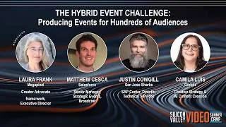 Thumbnail: The Hybrid Event Challenge:  Producing Events for Hundreds of Audiences