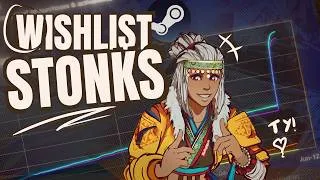 Thumbnail: INDIE Game DevLog - How I DOUBLED my WISHLISTS (March & April 2026)