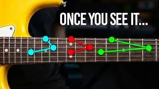 Thumbnail: The Triad Shapes Every Guitarist Should Know