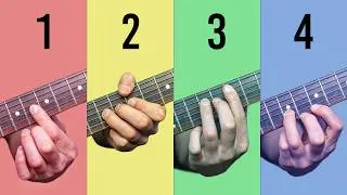 Thumbnail: The Ultimate Guide to Phrasing