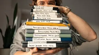 Thumbnail: Analog Productivity: How I Stay Focused in a Distracted World