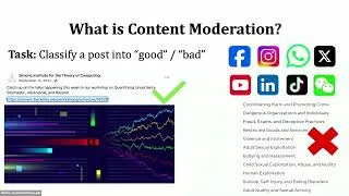 Thumbnail: Scheduling with Time-Evolving Uncertainty for Content Review Prioritization in Social Media