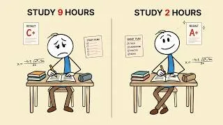 Thumbnail: How to STUDY LESS and Get HIGHER GRADES