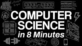 Thumbnail: COMPUTER SCIENCE Explained in 8 Minutes
