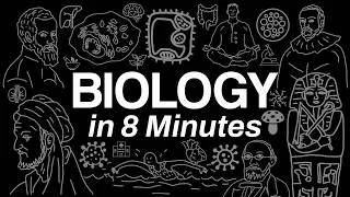 Thumbnail: BIOLOGY explained in 8 Minutes