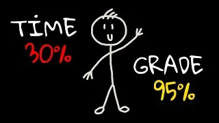 Thumbnail: STUDY so FAST you’ll think it’s CHEATING