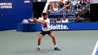 Thumbnail: Forehand Technical Positions
