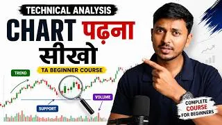 Thumbnail: Technical Analysis Complete Course for Beginners | Chart पढ़ना सीखें