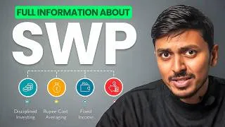 Thumbnail: Mutual Fund se Monthly Income kaise hoti hai / SWP Explained
