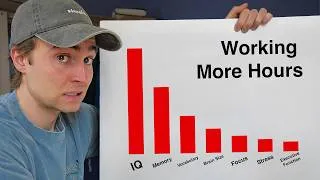 Thumbnail: The Hidden Effects of Working Too Hard