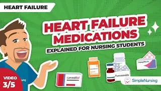 Thumbnail: Heart Failure Medications Explained (Diuretics, ACE Inhibitors & More) (Video 3 of 5)