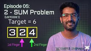 Thumbnail: Two Sum (LeetCode 1) - Brute Force Method | CP for Beginners Ep 06