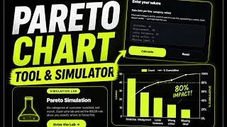 Thumbnail: Pareto chart tool