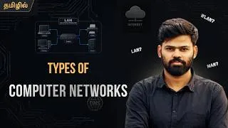 Thumbnail: Types of Computer Networks Explained | PAN, LAN, MAN, WAN & More