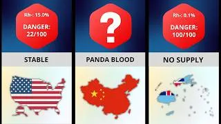 Thumbnail: The Global Blood Type Divide: Rare Rh- Ratios & Transfusion Risks