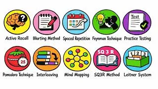 Thumbnail: Every Study Method Explained in 8 minutes (OVERSIMPLIFIED)