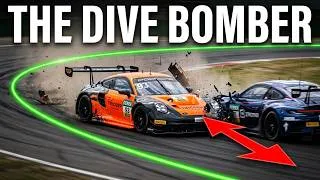 Thumbnail: Every Type of Sim Racer