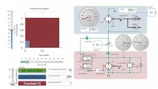 Thumbnail: Hydraulics Library Enhancements | More Accurate & Intuitive Hydraulic Simulation