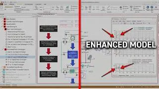 Thumbnail: Enhanced Heat Exchanger Modeling | Faster, More Robust Thermal Simulation