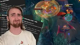 Thumbnail: AI coached me on league of legends