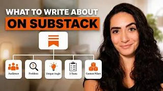 Thumbnail: What to Write About on Substack in 2026 (to Make Money)