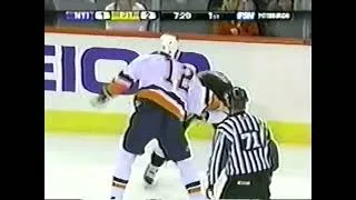 Thumbnail: Chris Simon vs Chris Thorburn