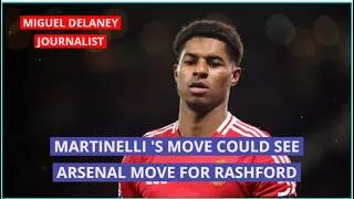 Thumbnail: Latest Arsenal News Update | AUG 28, 2026