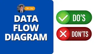 Thumbnail: Data Flow Diagram TAGALOG Example | Do's and Don't | Sir jay