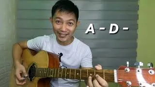 Thumbnail: Dalawang Chords Para sa mga Beginners