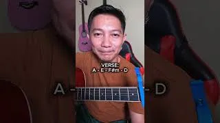 Thumbnail: YOUR SONG BASIC GUITAR TUTORIAL