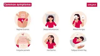 Thumbnail: What's Inside Sirona's Menopause Kit?