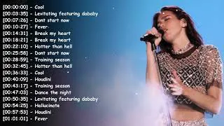 Thumbnail: Ultimate Dua Lipa Playlist: High Energy Dance Pop, Gym Workout Motivation and Car Driving Beats